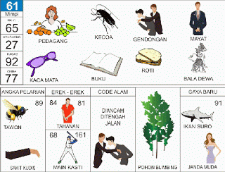 Buku mimpi 61