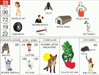 Buku mimpi 20